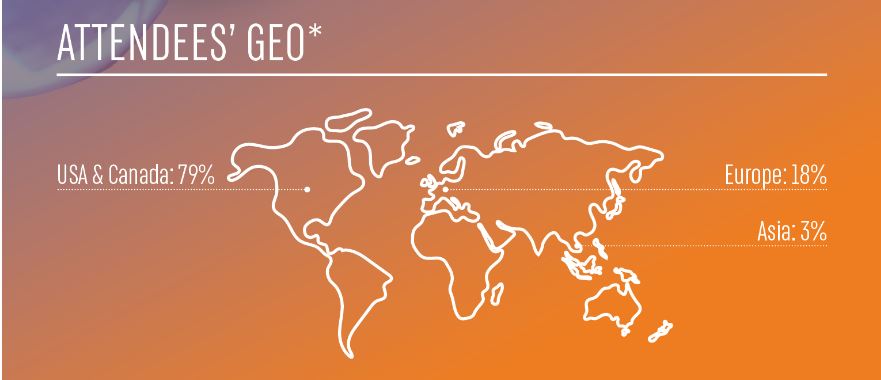 Geo Geo